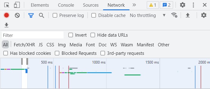 Developer console with view of total load time in Google Chrome.
