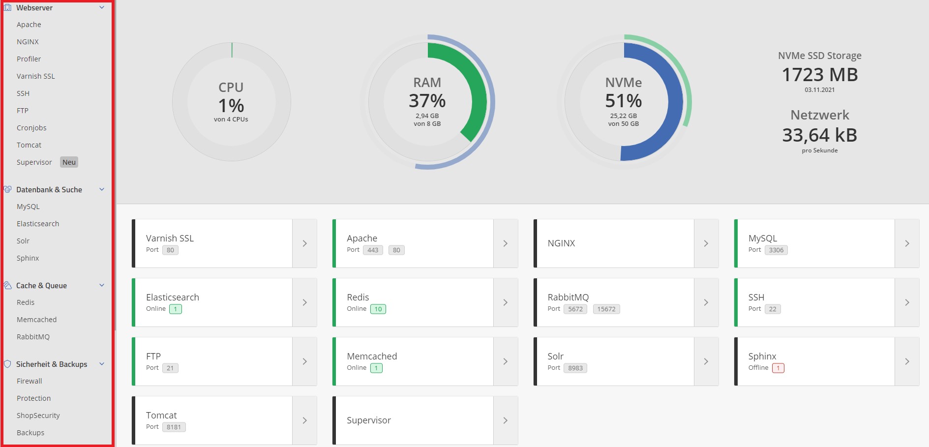 Screenshot Various open source applications can be set up easily via the Managed Center