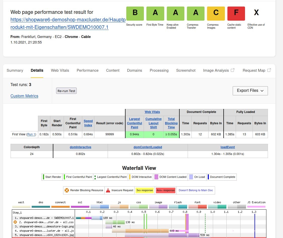 WebPageTest records the TTFB as well as all resources of the total loading time.