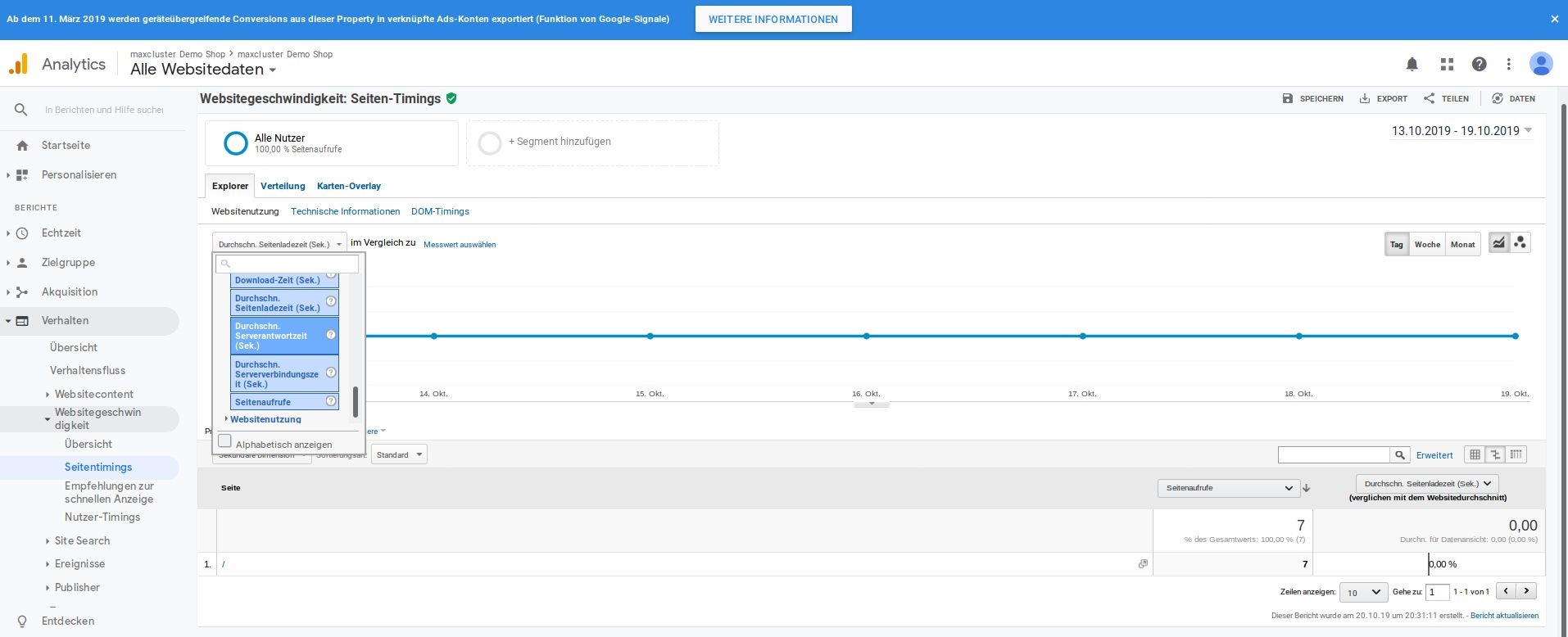 Google Analytics enables the analysis of various load time metrics.