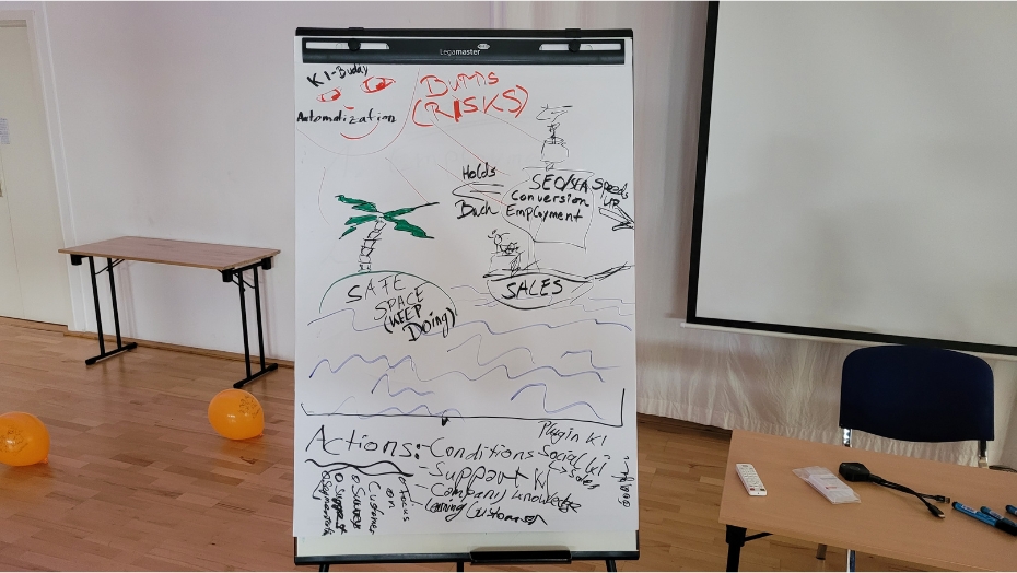 The results of the AI panel were recorded in writing.