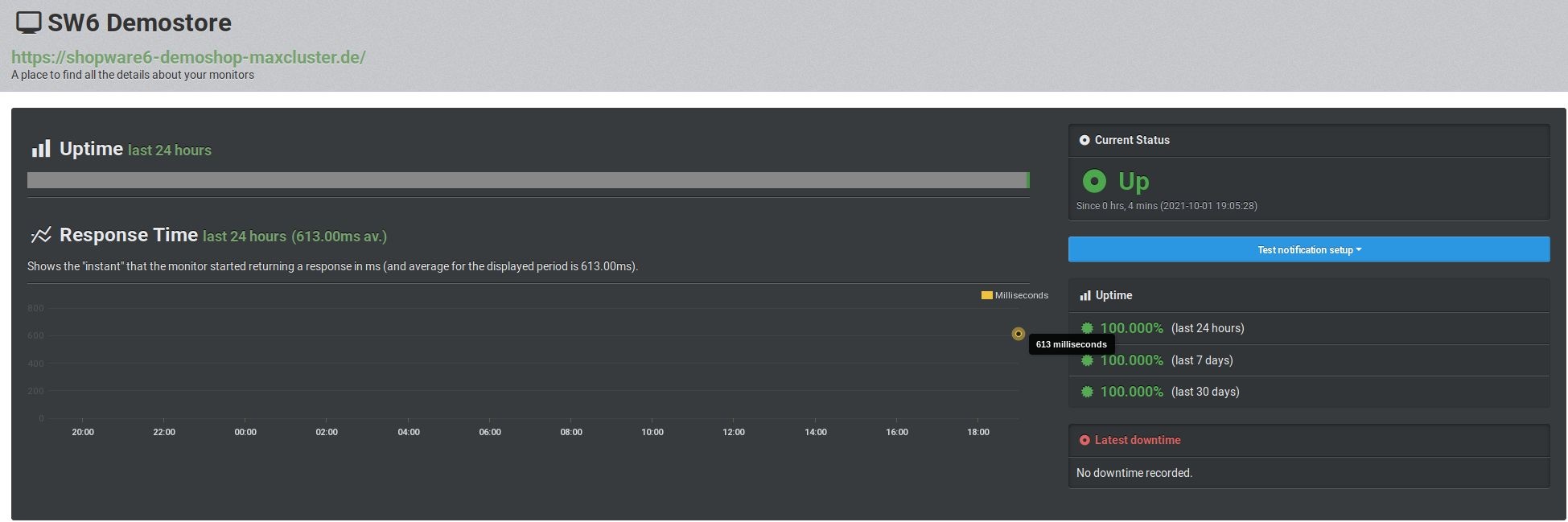 Uptime Robot checks loading time and accessibility of web applications.