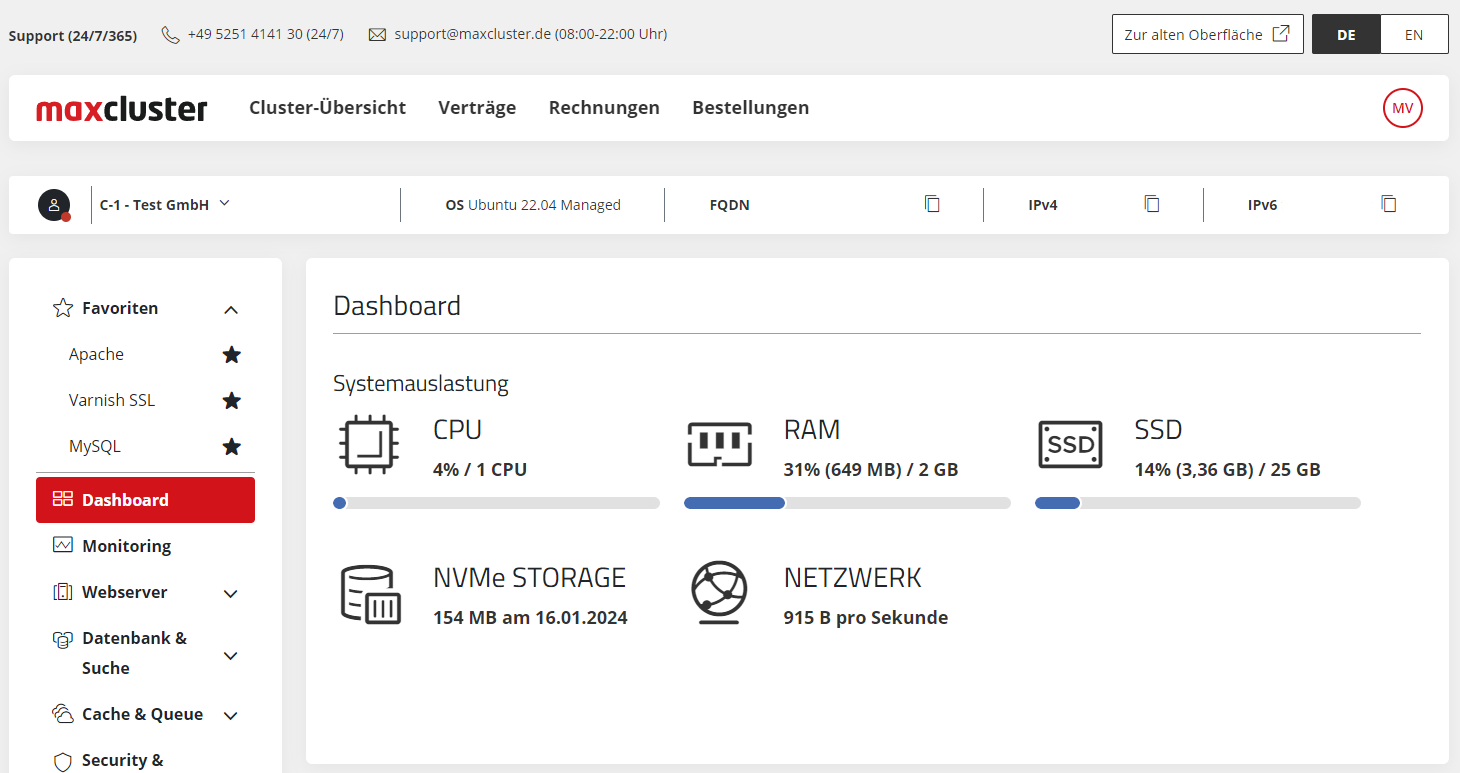maxcluster Application Center Dashbord.
