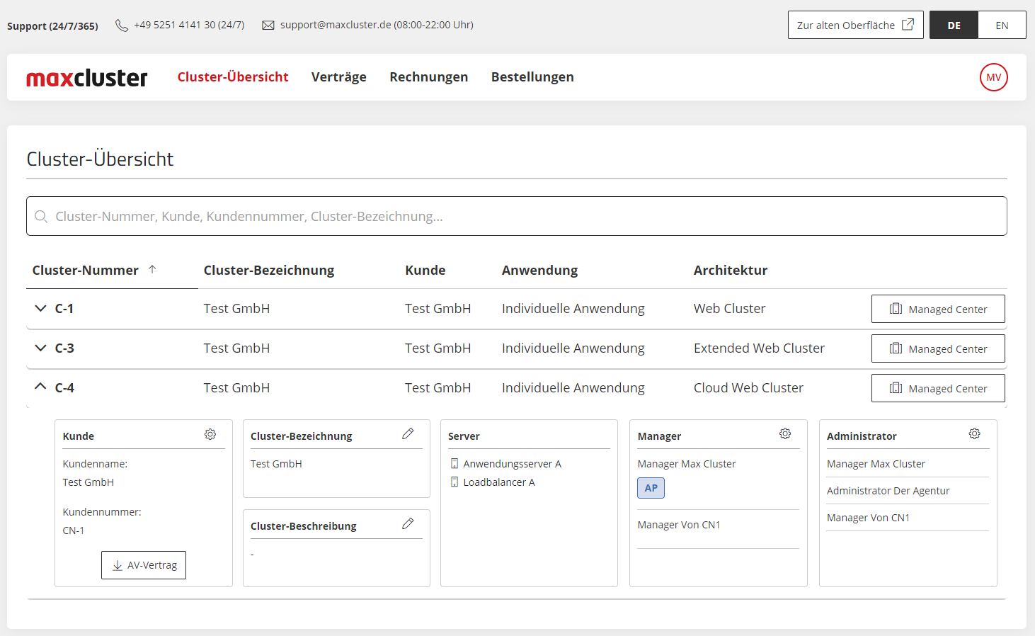 maxcluster Application Center Cluster-Übersicht.
