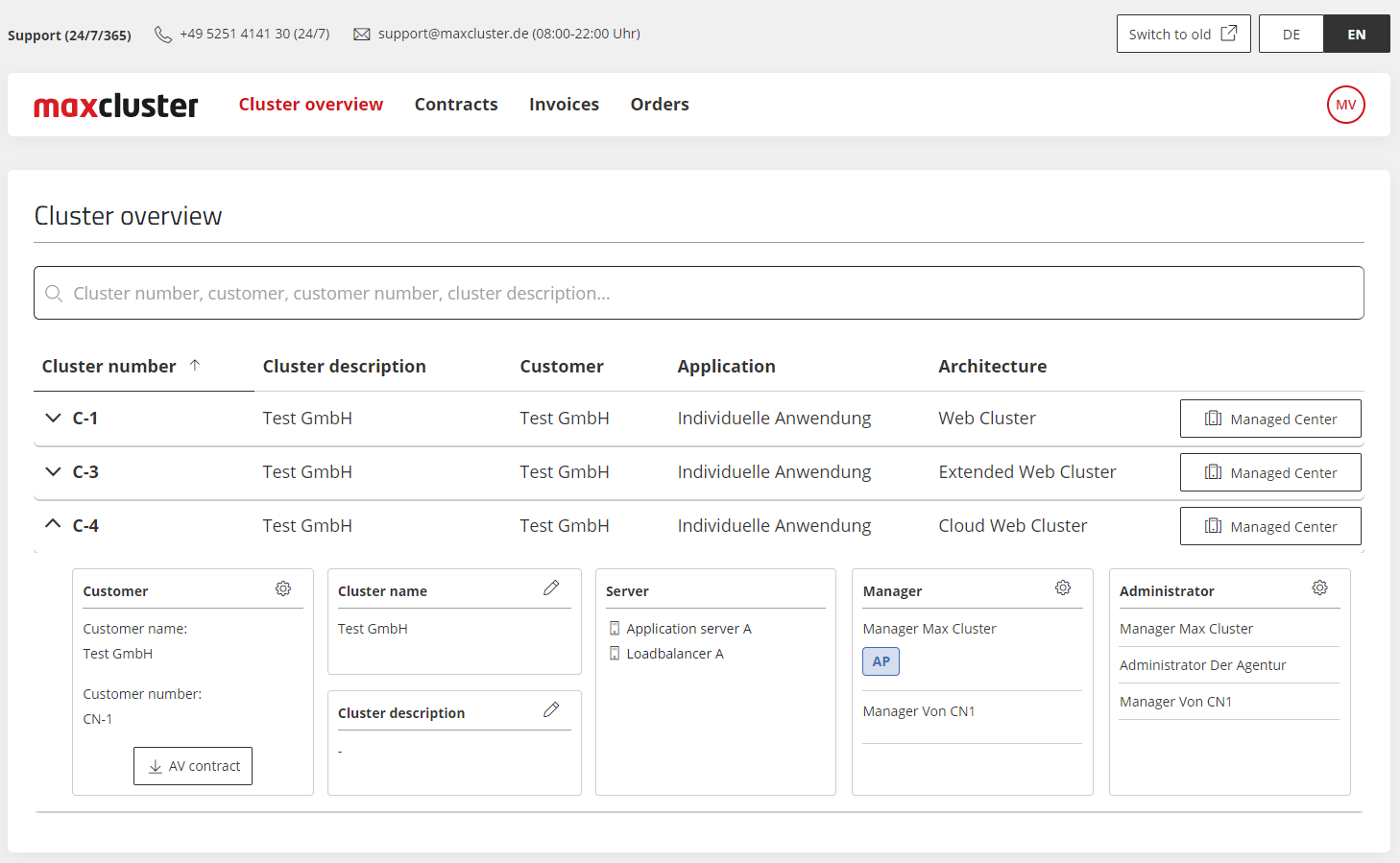 Screenshot of the new cluster overview.