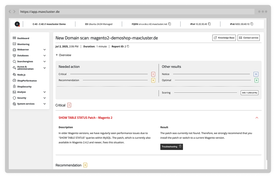 Screenshot of a ShopPerformance result in the Managed Center.