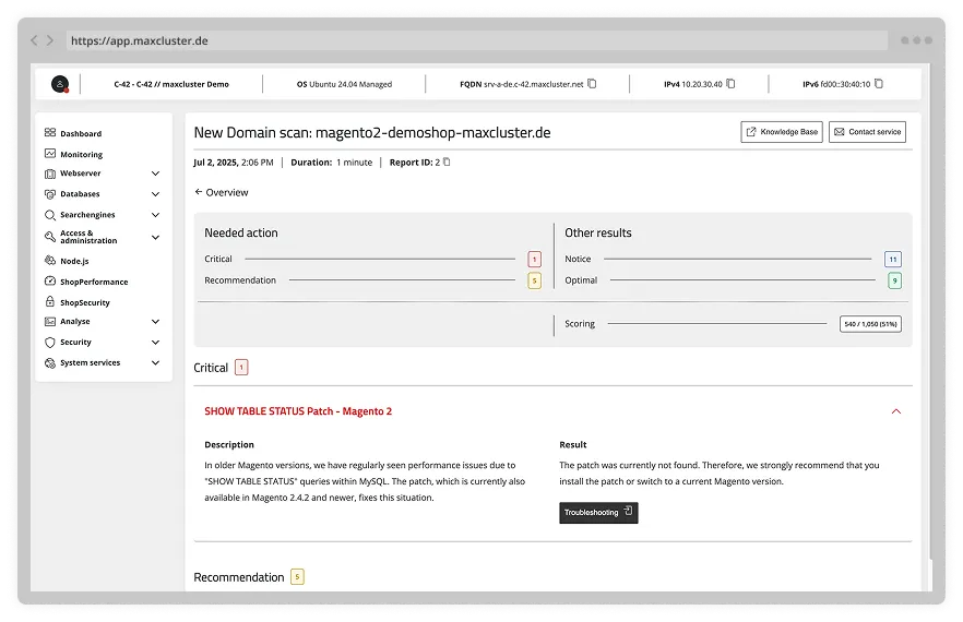 Screenshot of a ShopPerformance result in the Managed Center.