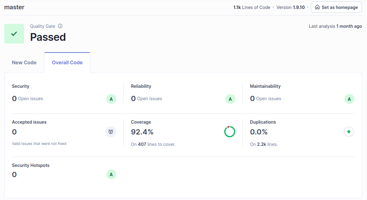 Example of a quality gate Example of a quality gate