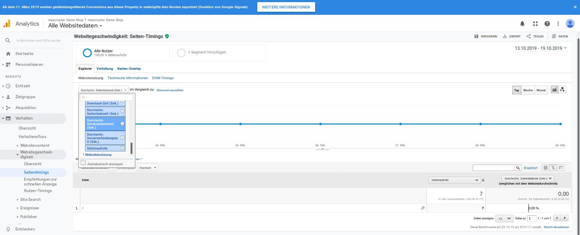 Google Analytics enables the analysis of various load time metrics