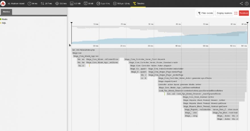 Profiling Tool Blackfire - Screenshot 4 Timeline
