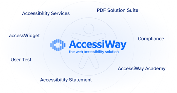 Lösungen von AccessiWay