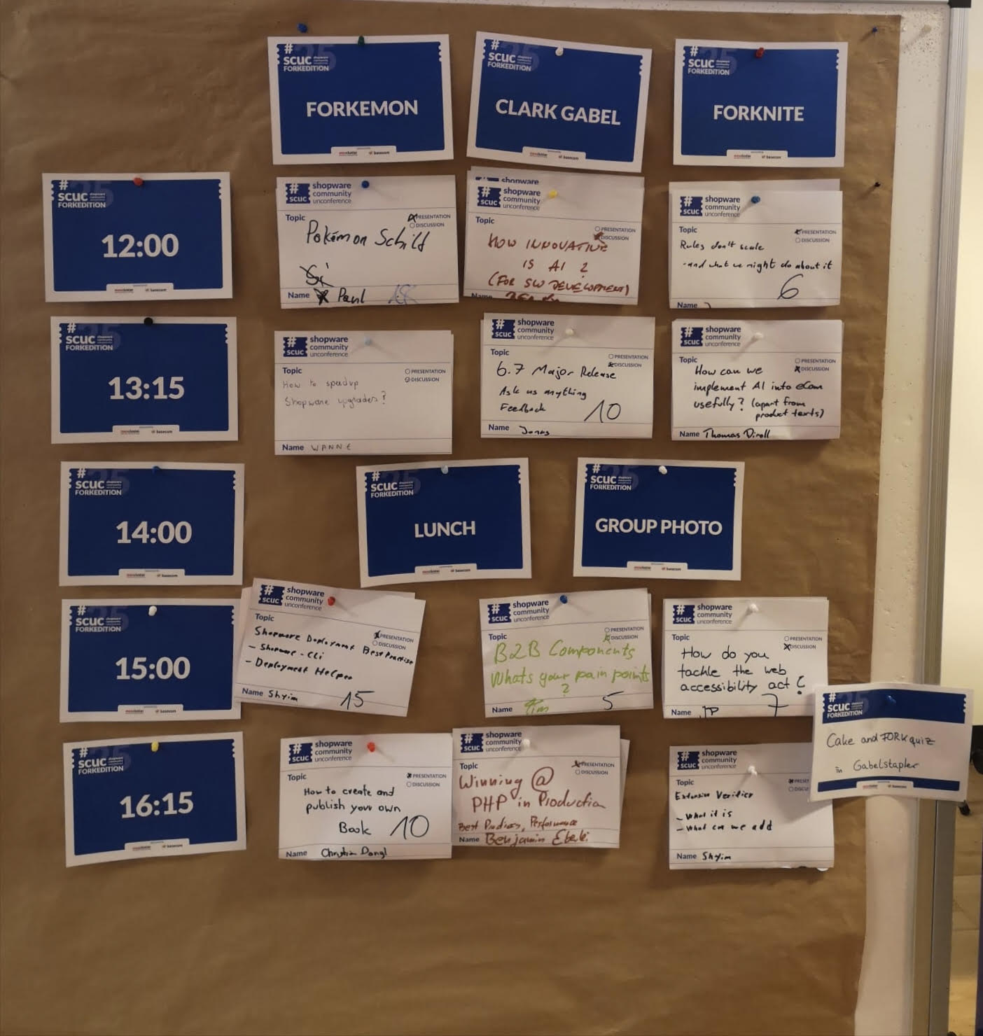 Das Session-Board der SCUC25 