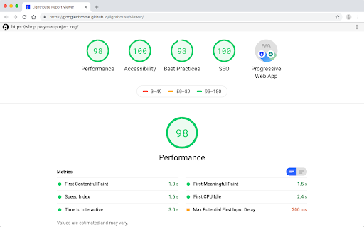 Optimizing PageSpeed: How to Make Your Shop Faster and More Successful