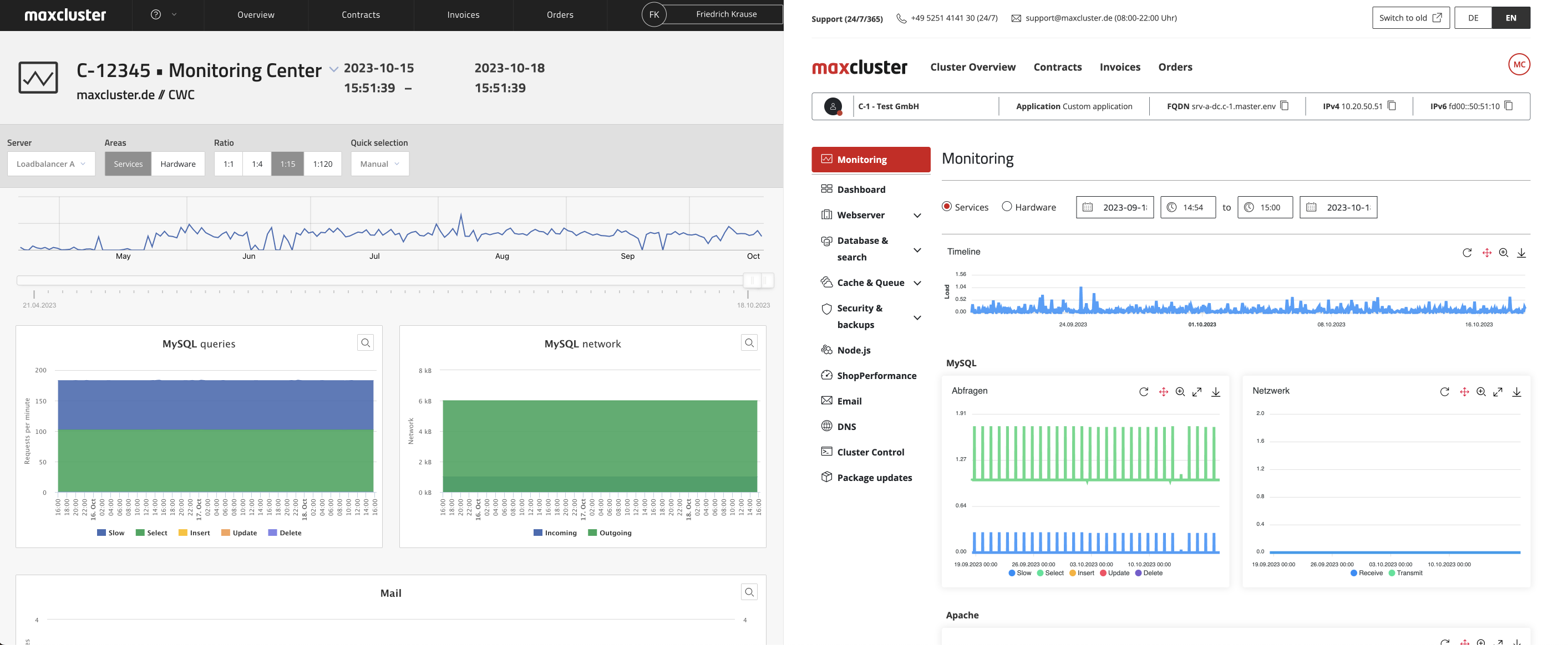 Monitoring-EN