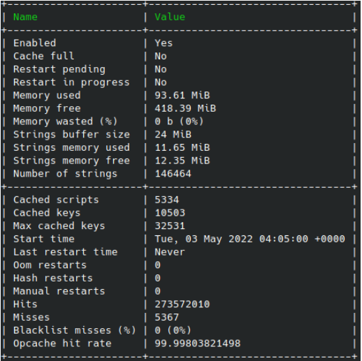 OPCache